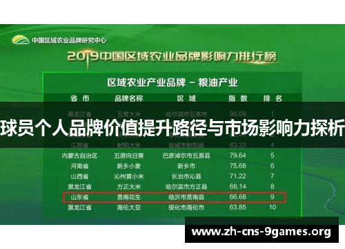 球员个人品牌价值提升路径与市场影响力探析