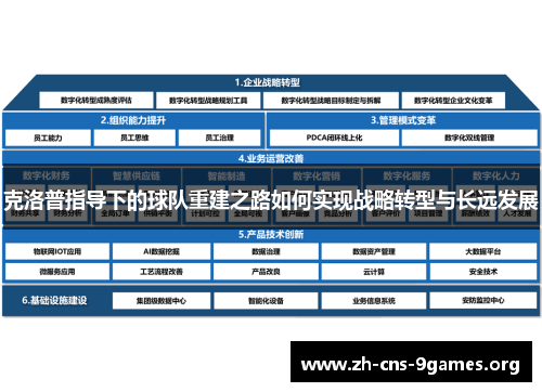 克洛普指导下的球队重建之路如何实现战略转型与长远发展