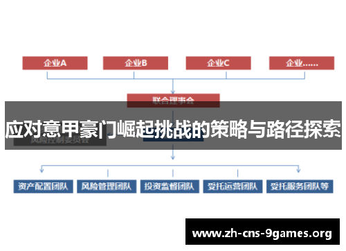 应对意甲豪门崛起挑战的策略与路径探索