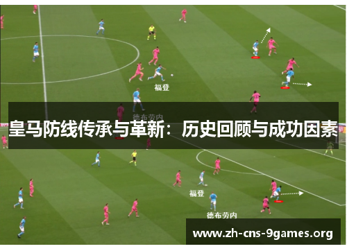 皇马防线传承与革新：历史回顾与成功因素