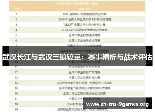 武汉长江与武汉三镇较量：赛事精析与战术评估