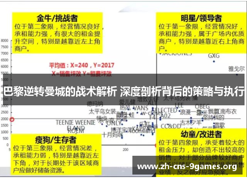 巴黎逆转曼城的战术解析 深度剖析背后的策略与执行
