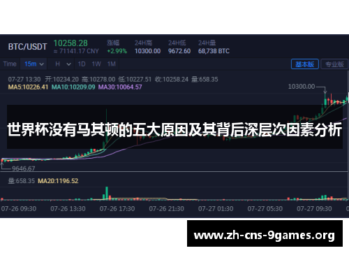 世界杯没有马其顿的五大原因及其背后深层次因素分析