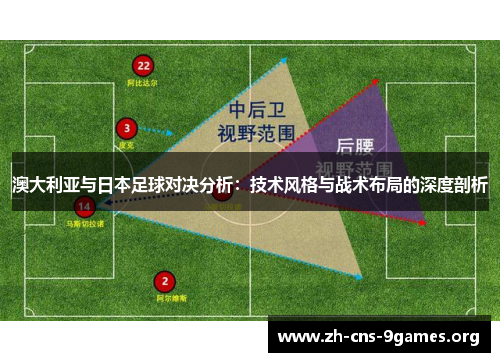 澳大利亚与日本足球对决分析：技术风格与战术布局的深度剖析