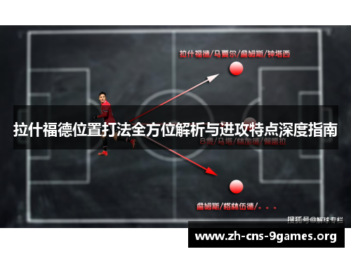 拉什福德位置打法全方位解析与进攻特点深度指南
