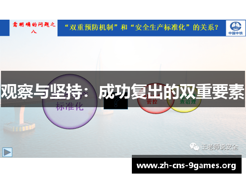 观察与坚持：成功复出的双重要素