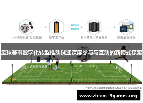 足球赛事数字化转型推动球迷深度参与与互动的新模式探索