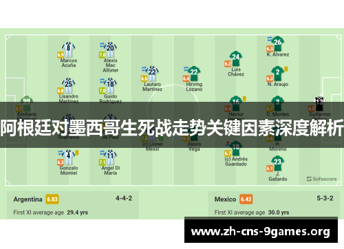 阿根廷对墨西哥生死战走势关键因素深度解析