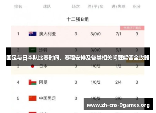 国足与日本队比赛时间、赛程安排及各类相关问题解答全攻略 国足与日本队比赛时间、赛程安排及各类相关问题解答全攻略