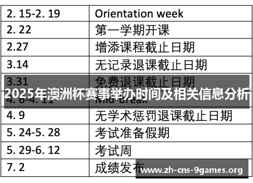 2025年澳洲杯赛事举办时间及相关信息分析
