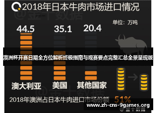 澳洲杯开赛日期全方位解析终极指南与观赛要点完整汇总全景呈现版
